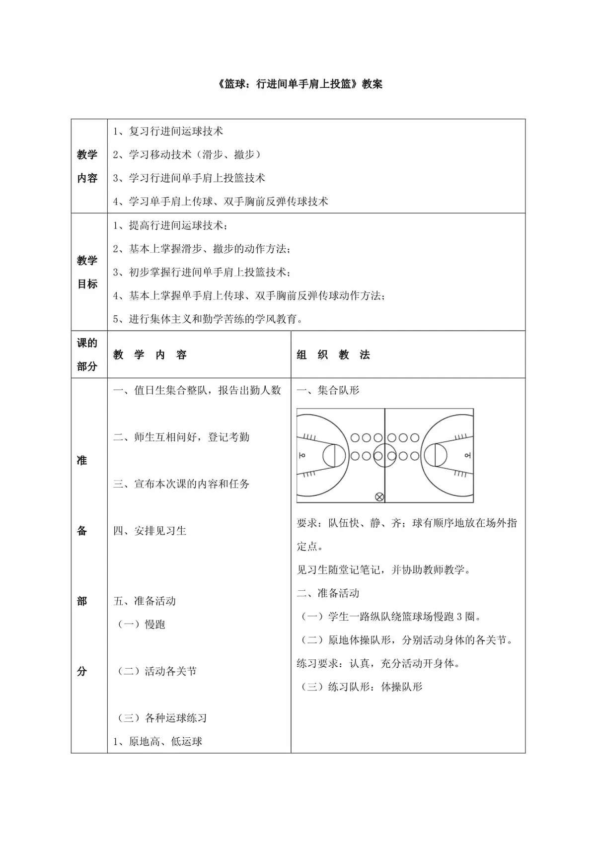 专业篮球运动员的创新训练方案